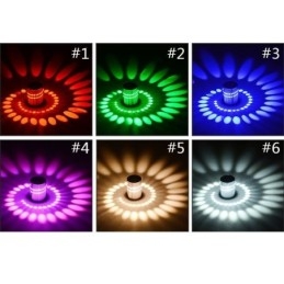 אור תקרה קיר פמוט אור