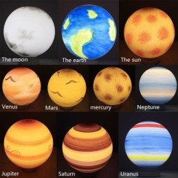 Nordic Planet Design מנורת תליון ייחודית מערכת שמש כוכבי לכת נברשת