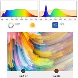 תאורת תליון קריאייטיב רטרו אור תקרה מעץ