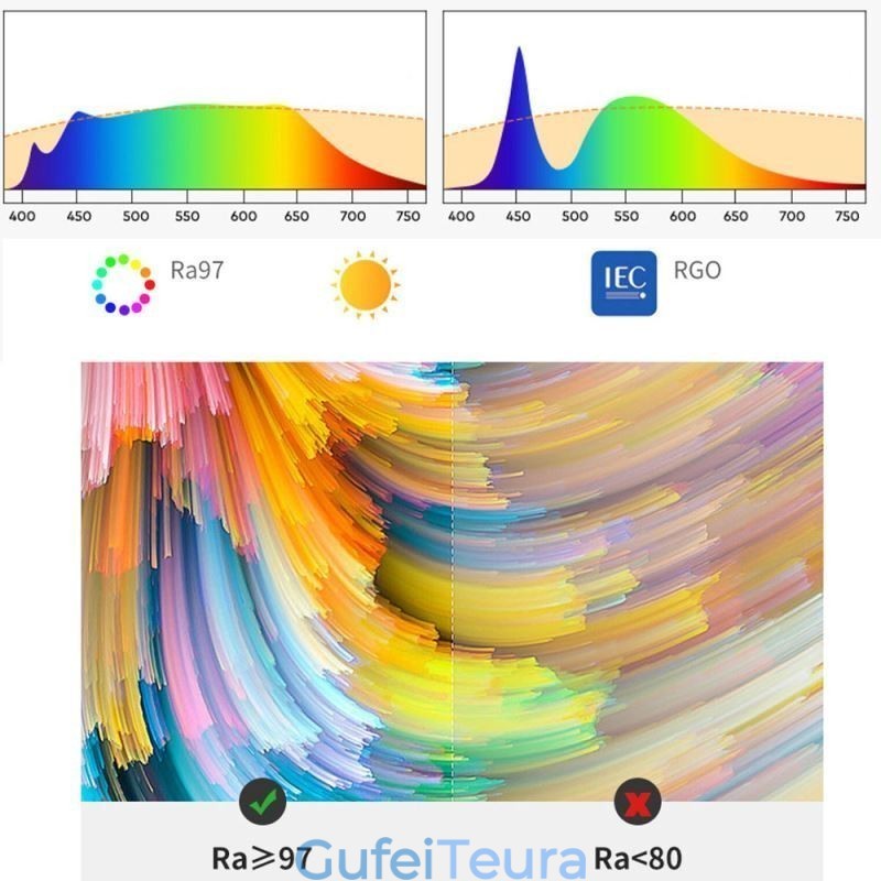 תאורת תליון קריאייטיב רטרו אור תקרה מעץ