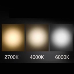 Spot Light Stage KTV תקרה זרקורים 4 רמות של כוונון צמצם