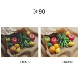 Spot Light Stage KTV תקרה זרקורים 4 רמות של כוונון צמצם