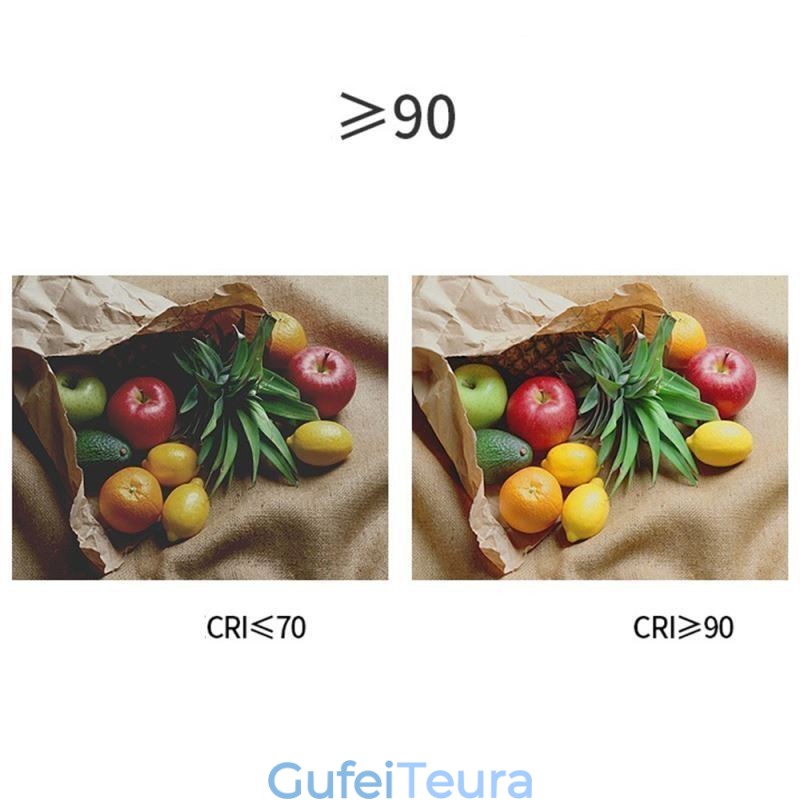 Spot Light Stage KTV תקרה זרקורים 4 רמות של כוונון צמצם