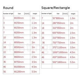 שלב הנדסה יצירתית מטאורר תליון כדור קריסטל