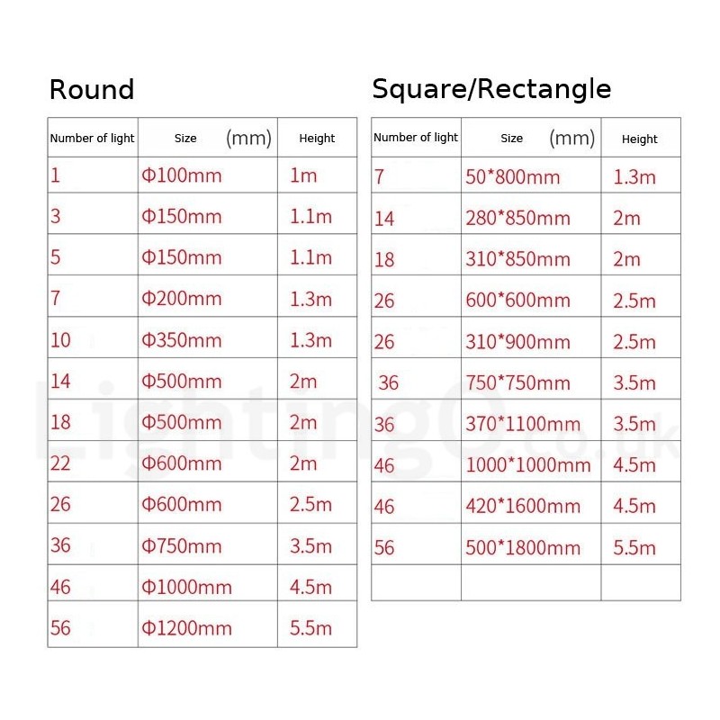 שלב הנדסה יצירתית מטאורר תליון כדור קריסטל